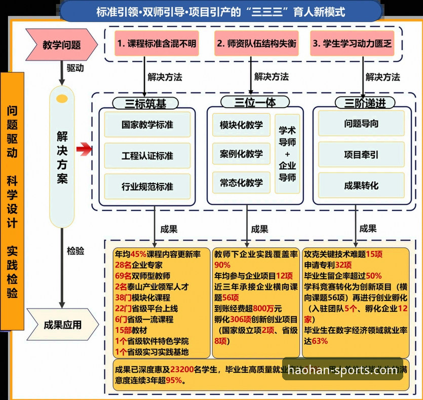 浩瀚体育怎么下载 3大关键看点解析:双红会背后的战术博弈与主帅信任投票