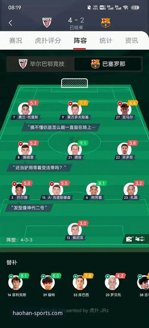 巴斯克德比如何成为保级与欧战的关键？浩瀚体育平台深度解析阿拉维斯vs毕尔巴鄂竞技