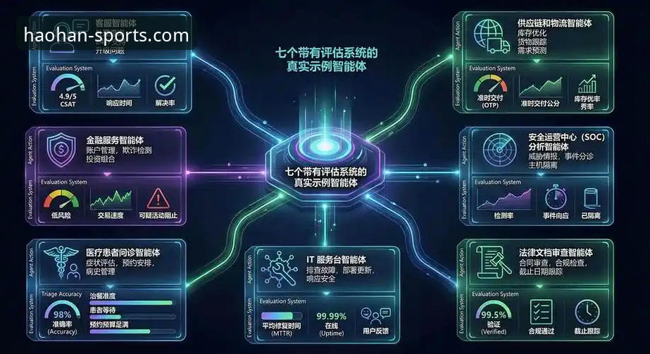 浩瀚体育怎么下载 浩瀚体育平台下载完整指南:从安装到使用的实战操作